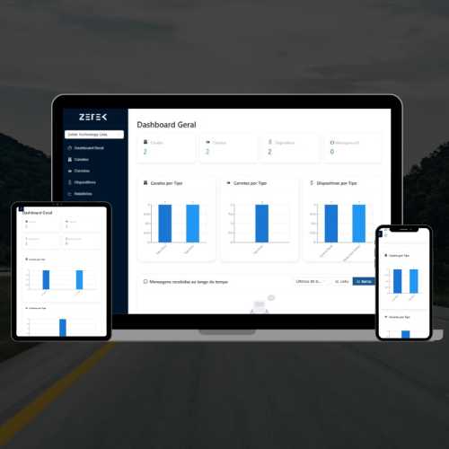 ZETEK WHEELSAFE ZETEK WHEELSAFE